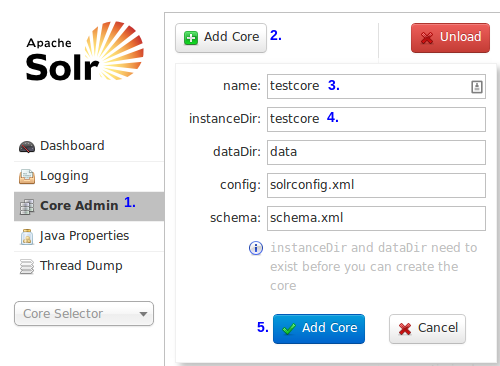 Solr core